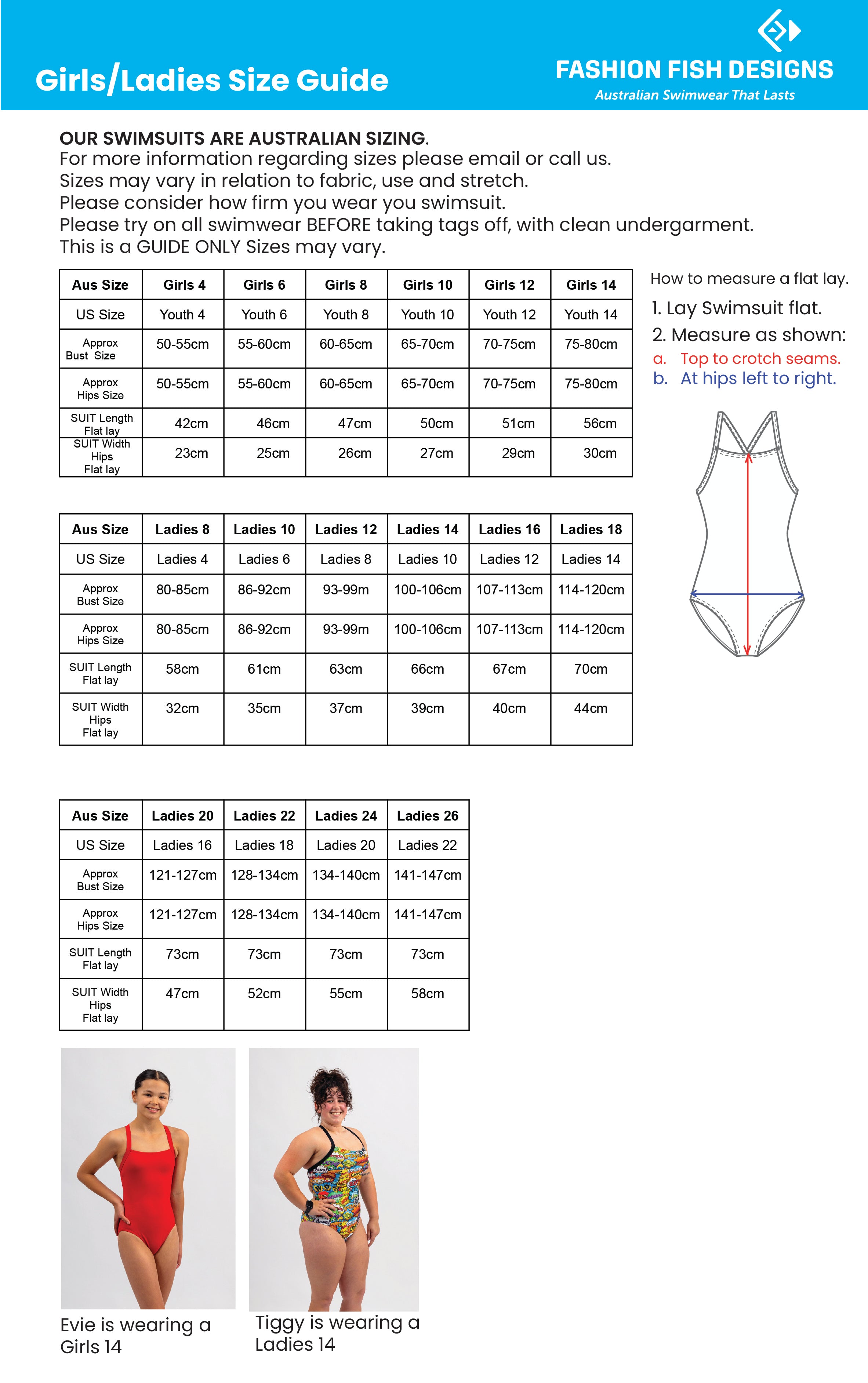 Australian Made Swimwear Fashion Fish Swimwear